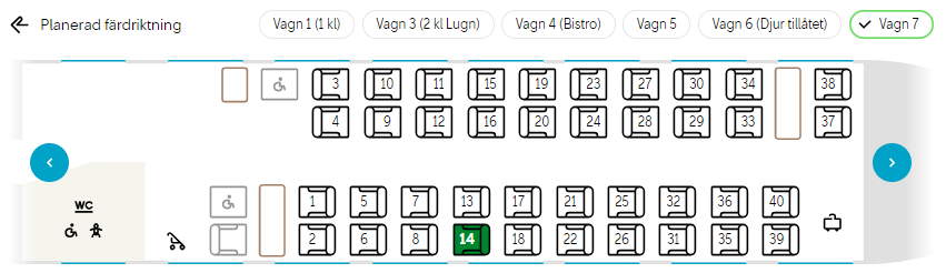 Bilden visar en vagsniss i sittvagn på sj snabbtåg. En layout visar numrerade sittplatser som är placerade i rader, med vissa sektioner markerade för funktionshindrade. Överst i bilden finns navigeringsflikar för att visa olika vagnar samt en pil som visar planerad färdriktning.